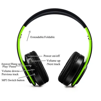 Przenośne słuchawki bezprzewodowe Bluetooth zestaw słuchawkowy stereo słuchawki składane słuchawki Bluetooth, słuchawki z mikrofonem dla telefonu komórkowego