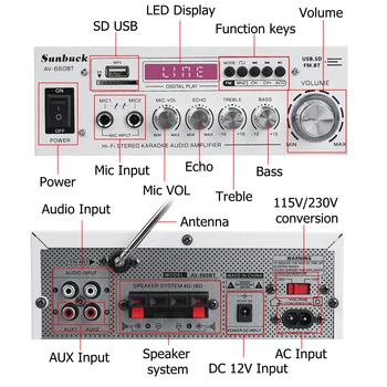 SUNBUCK Amplificador HIFI 2 CH audio wzmacniacz mocy 12/220 w kino domowe, wzmacniacz audio obsługa FM USB SD/pilot zdalnego sterowania