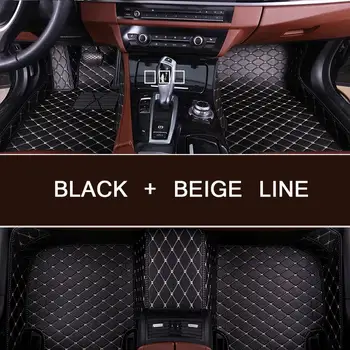 Zapobiega brudne dywaniki samochodowe Jaguar XF XE XJL XJ6 XJ6L F-PACE F-TYPE brand firm soft car accessories Custom car floor mats