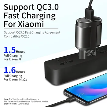 Ładowarka USB 3A szybkie ładowanie 18w ładowarka do telefonu komórkowego iPhone 11 8 EU/US Plug Travel Wall charger Huawei Samsung Xiaomi