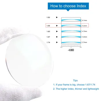 Фотохромное promieniowanie zapobiega okulary przepisane im soczewki blue-ray/UV-protect asferyczne Диоптрийные soczewki nadwzroczność krótkowzroczność dalekowzroczność