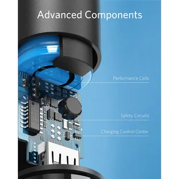 Anker PowerCore 5000 przenośna ładowarka ultra-kompaktowy, zewnętrzny akumulator z technologią szybkiego ładowania dla iPhone iPad Samsung itp