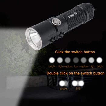 BORUiT BC10 XHP70.2 latarki LED 6-Mode USB ładowarka Latarka Max 3600LM Power Bank camping lantern lampa błyskowa lampa od aku 26650
