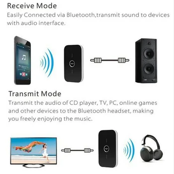 Bluetooth Audio Receiver&sender 2in1 Audio Bluetooth Receiver transmitter for Sound System Receptor Bluetooth Music sender B6