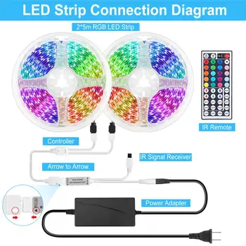 Goodland RGB LED Strip Light 12V Ribbon LED Strip Lights RGB Tape 5050 2835 elastyczne dioda led taśma do pokojowej podświetlenia telewizora Bluetooth