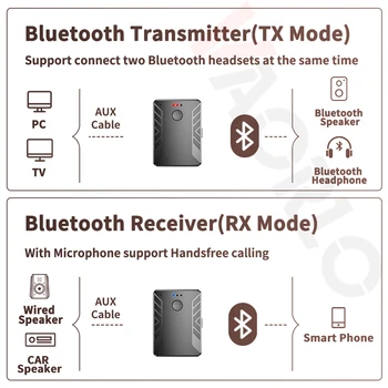 HEVARAL Bezprzewodowy Bluetooth odbiornik TV nadajnik do słuchawek podłącz dwie Bluetooth słuchawki Stero Audio RX z mikrofonem