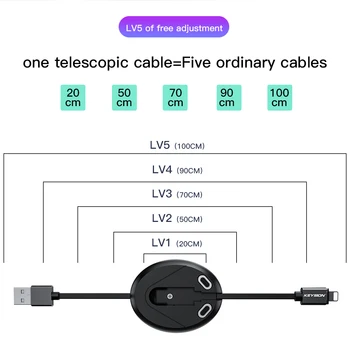 KEYSION 3 w 1 magnetyczny kabel USB Type-C dla Xiaomi redmi 9 Samsung S20 3A szybkie i ładowania płaski kabel do iPhone 11 12 kabel Micro USB