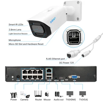 Kamery Brillcam Zestaw 8MP Outdoor IP Camera 4K POE Security Camera 24/7 nagrywanie 2TB Security Camera-Night Vision