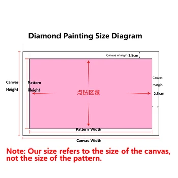 LUOVIZEM DIY 5D Diamond Painting Colorful Elephant Full Square/Round Drill Mosaic Embroidery Cross Stitch Home Decor Picture