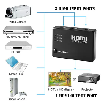 Robotsky 3 Port 1080P HDMI Switcher Video HDMI Switcher Przełącznik Splitter IR Remote dla HDTV DVD PS3