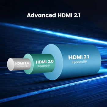 Ugreen 8K HDMI-kabel do Xiaomi Mi Box 8K/4K 60Hz/120Hz 48Gbps cyfrowe kable do PS4 PS5 8K HDMI zgodny 2.1 Cabo