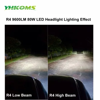 YHKOMS HB3/9005 HB4/9006 reflektory led żarówki H4 H7 żarówki led H8 H9 H11 D1S D2S D3S D4S 9004 9007 H13 H1 H3 H27 zestaw reflektorów samochodowych
