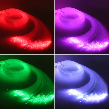 0.75 mm PMMA End Glow światłowodowe światła plastikowy kabel LED Light Engine Machine DIY Starry Sky Effect dekoracyjny dom