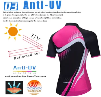 2021 Cycling Team Jersey set Women Bike Wear clothes Quick-Dry bib gel Sets Clothing Ropa Ciclismo uniformes Maillot Sport Wear