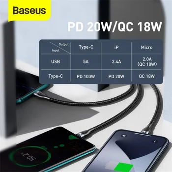 Baseus kabel USB dla iPhone PD 100 Watt USB Type C kabel do transmisji danych dla Xiaomi Samsung 5A szybkie ładowanie 3 w 1 USB-C Micro USB, przewód zasilający