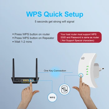 Bezprzewodowy Wi-Fi repeater WiFi Booster 300 Mb / s Wi-Fi wzmacniacz Wi-Fi long Signal Range Extender repeater Bezprzewodowy punkt dostępu 802.11 N