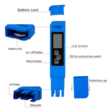 EC TDS Tester Digital Water Quality Purity Temperature Pocket Meter Aquarium Pool LCD Pen Monitor rabat 50%