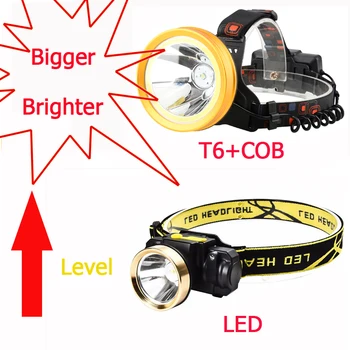 Litwod Z20 136 & 9010 światła LED XML-T6 & COB aluminiowy kubek 18650 akumulator reflektor głowy lampa latarka latarka potężny