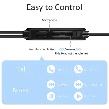 Newmsnr X6 3.5 mm słuchawki douszne,stereo muzyka basu słuchawki sportowe, słuchawki In-line Control Hands-free z mikrofonem dla wszystkich telefonów