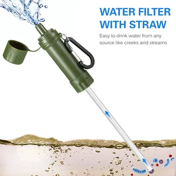 Odkryty filtr do wody Słomkowy system filtracji wody, oczyszczania wody do awaryjnego gotowości kemping podróż plecak