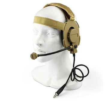Odkryty polowanie wojskowa zestaw słuchawkowy taktyczna fotografowanie zestaw słuchawkowy Airsoft Combat słuchawki korzystanie z usługi NIM, ochrona uszu słuchawki