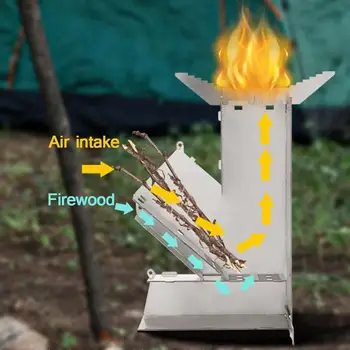 Przenośna składana wspinaczkowa rakiet płyta kuchenna ze stali nierdzewnej, gwint piec na drewno piknik grill opalany drewnem piec turystyka kemping elektryczna