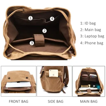 Płótno Laptopa Plecak Dla Mężczyzn Dla Kobiet Szkoła Mochila Feminina Moda Przed Kradzieżą Damskie Drogowe Plecaki Plecak Szkolny