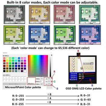 Super OSD Version RIPS LCD High Brightness iPS Backlight Kit dla GameBoy DMG GB DMG Console GB DMG IPS LCD