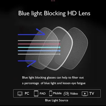 Unisex niebieskie światło protector ochrona oczu niebieskie światło blokujące okulary do czytania PD62MM